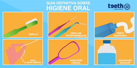 Higiene Oral Guía Definitiva Para Unos Dientes Sanos Teeth 22