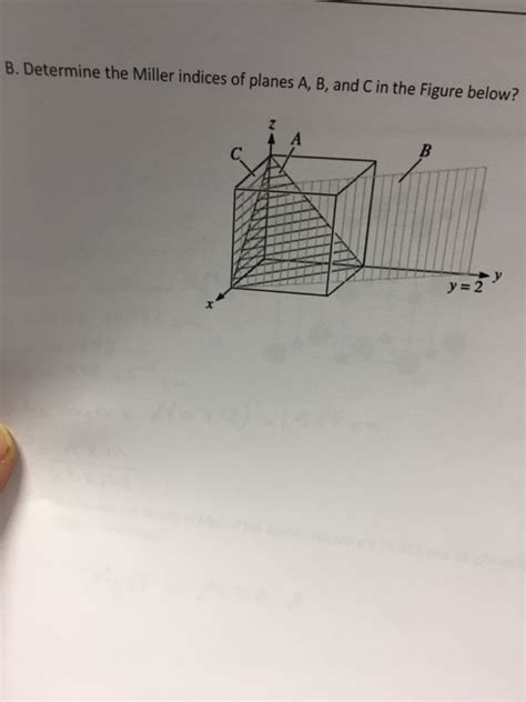 Solved Determine The Miller Indices Of Planes A B C In The Chegg