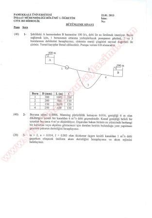 hidrolik Sayfa 3 Vize ve Final Soruları Paylaşım Portalı Çözümlü