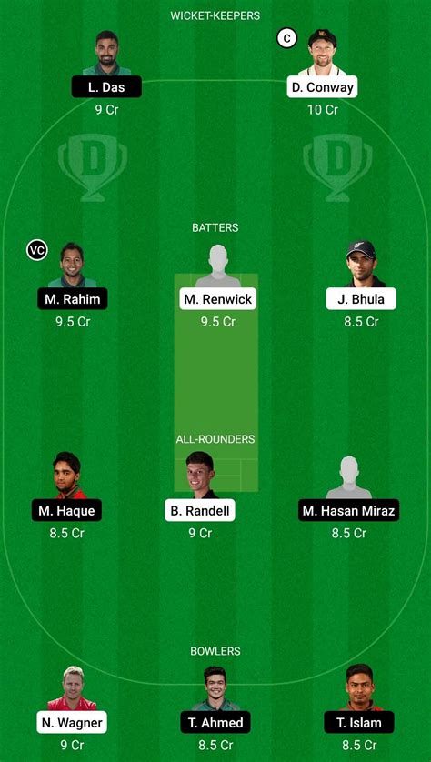 Nz Xi Vs Ban Dream11 Prediction Fantasy Cricket Tips Todays Playing