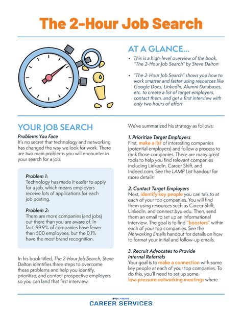 The 2 Hour Job Search Handout The 2 Hour Job Search At A Glance This Is A High Level