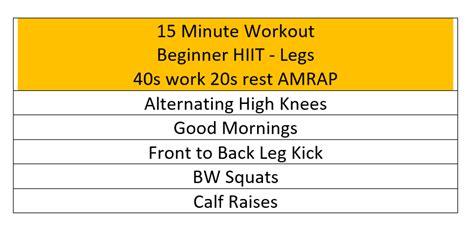 Beginner Legs HIIT Workout ⋆ Fyre Fitness