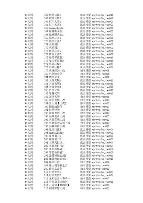 怪物猎人世界数据全表合一v10 0 1 word文档在线阅读与下载 免费文档