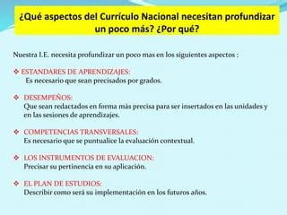 Reflexiones Sobre El Curriculo Nacional PPT