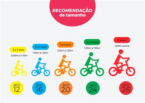 Como Escolher Uma Bicicleta Adequada Para Os Pequenos Blog Verden Bikes