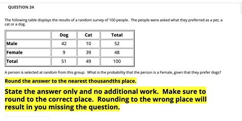 Solved Question The Following Table Displays The Results Chegg