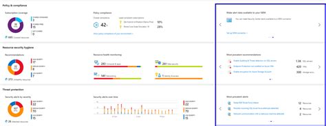 Introducing the redesigned Security Center Overview dashboard ...