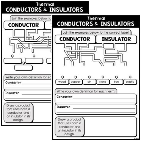 Thermal Conductors And Insulators Worksheet Top Teacher