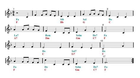 WE WISH YOU A MERRY CHRISTMAS Guitar TAB | Easy Music