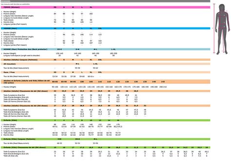 Rossignol Ski Sizing Chart