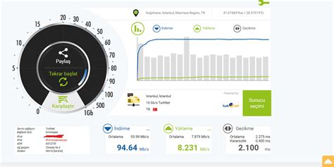 Binama Gelen TT Kutusu FTTH FTTB Olduğunu Nasıl Anlarım Oguzhan