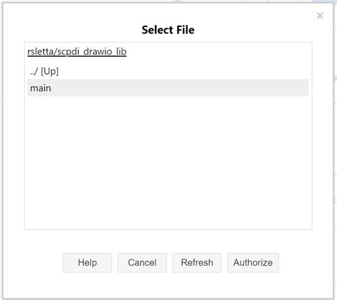 Create Sap Btp Solution Diagrams With Draw Io Dia Sap Community