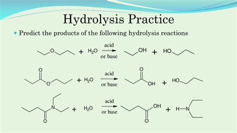 Ppt Organic Reactions Condensation Hydrolysis And Substitution