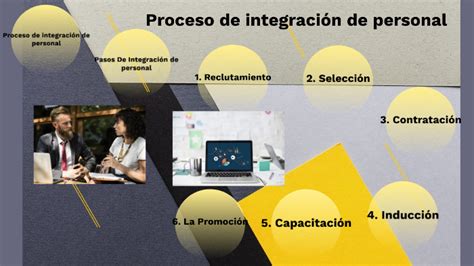 Proceso De Integraci N De Personal By Carolay Orellana On Prezi