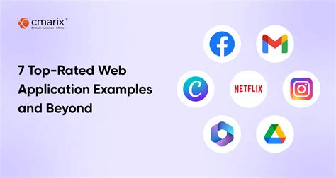 Web Application Examples Top Performing Web Apps In