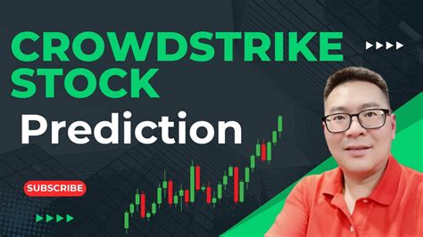 Crowdstrike Stock Prediction Technical Analysis Of Crwd Youtube