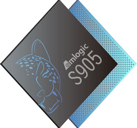 Amlogic 2016 Roadmap: Amlogic S905X, S912, S905D processors - mysatbox.tv