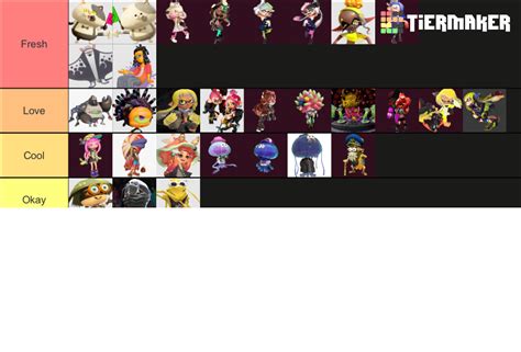 Splatoon Characters (Including 3) Tier List (Community Rankings) - TierMaker