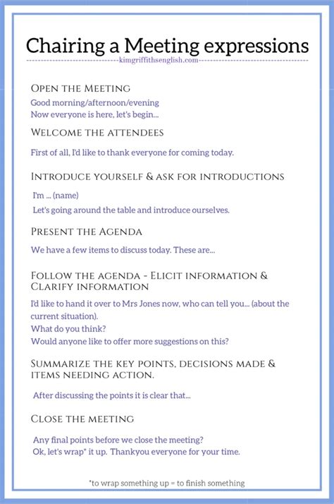 The Guide To Meetings In English Part 1 Kim Griffiths English