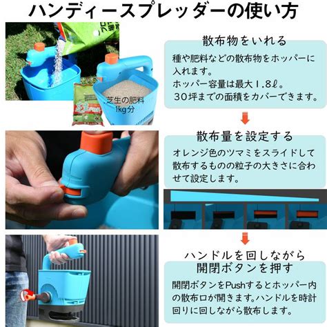 種・肥料散布器 Gardena ガルデナ 手動 ハンディースプレッダー 芝生のことならバロネスダイレクト