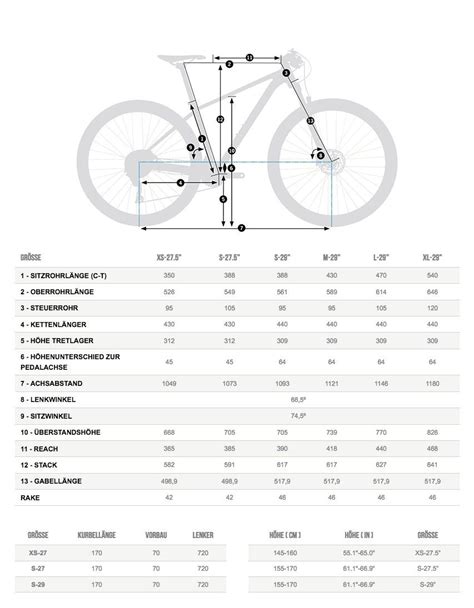 Orbea Onna 50 29 Used In M Buycycle