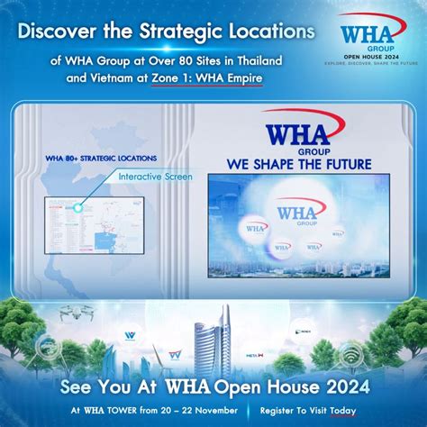 wha group  linkedin whagroup weshapethefuture wellbeing