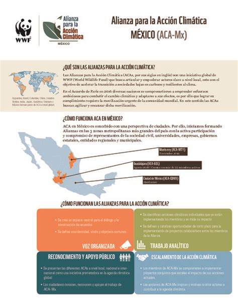 Alianzas Para La Acción Climática Wwf