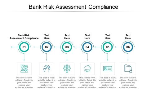 Bank Risk Assessment Compliance Ppt Powerpoint Presentation Portfolio Shapes Cpb Powerpoint