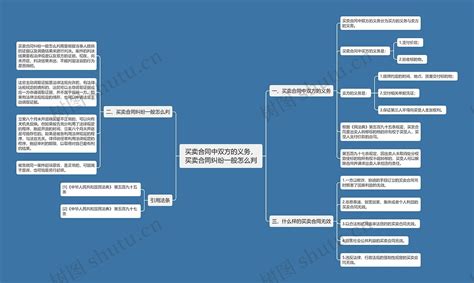 买卖合同中双方的义务，买卖合同纠纷一般怎么判思维导图编号p6710581 Treemind树图