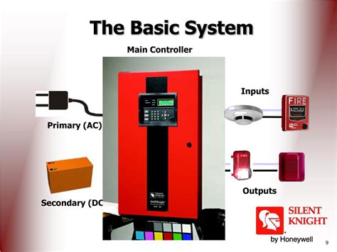 Ppt Intro To Basic Fire Alarm Technology Powerpoint Presentation Free Download Id 4635677