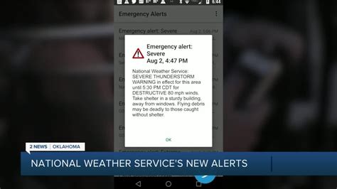 New National Weather Service Phone Alerts YouTube