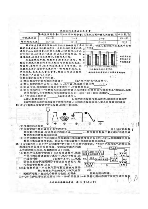 安徽合肥新站区2023届九年级中考二模化学试卷答案 教习网试卷下载