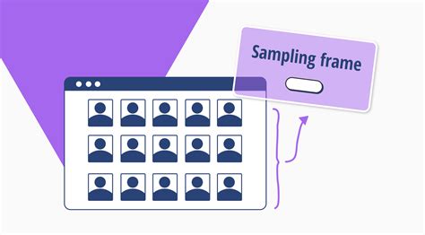 What is systematic sampling: Types, steps & examples - forms.app 