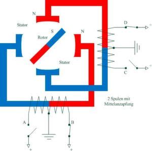 Ohne Motion Controller Schrittmotoren Mit Der SPS Steuern