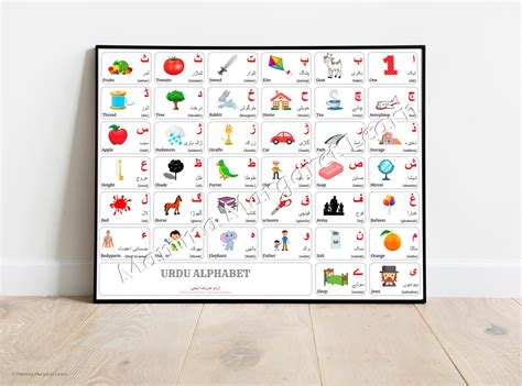 Urdu Alphabet Chart With Words And English Translations Printable Art