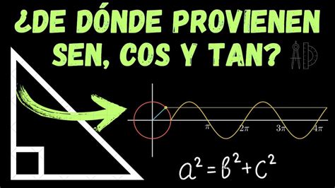 Descubriendo los conceptos de seno coseno y tangente Guía completa