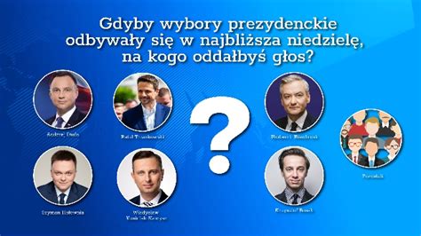 Gdyby wybory prezydenckie odbywały się w najbliższa niedzielę na kogo