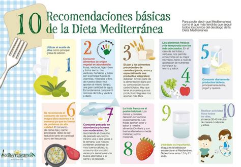 10 Recomendaciones Básica De La Dieta Mediterránea Infografia