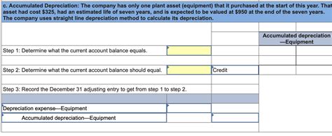 Solved Record Adjusting Journal Entries For Each Separate