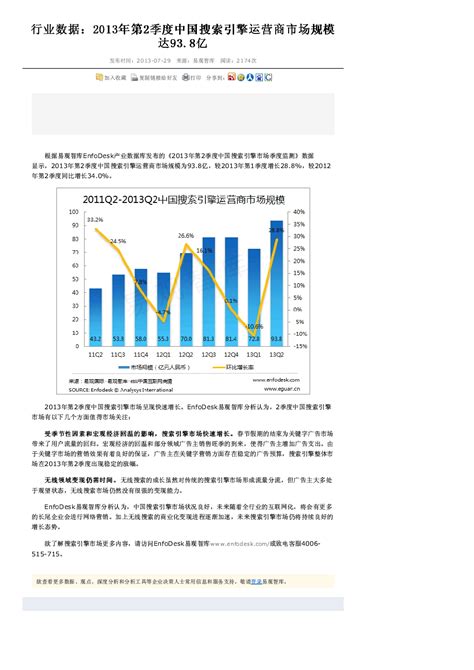 行业数据：2013年第2季度中国搜索引擎运营商市场规模达938亿