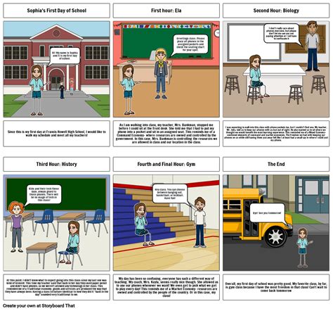 Types Of Economics Storyboard Kate Carson Storyboard