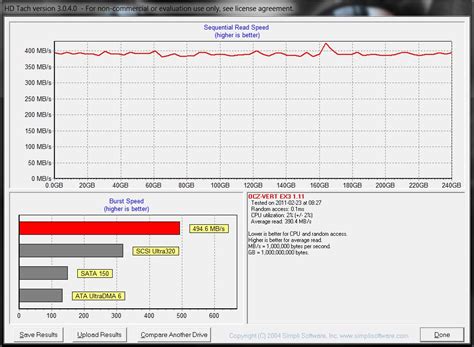 The Ultimate Guide To SSD Benchmark Software | The SSD Review