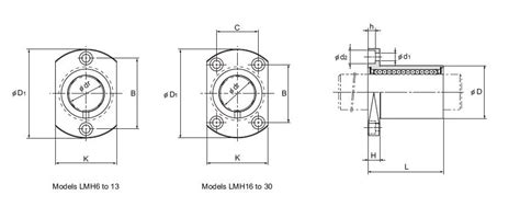 Thk Lmh Linear Bushings Products Thk Linear Bearings Thk