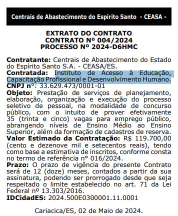 Concurso Ceasa Es Extrato De Contrato Publicado Edital Iminente