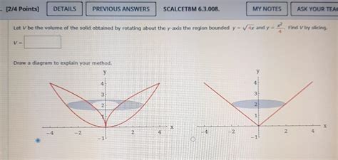 Solved Points Details Previous Answers Scalcet M Chegg