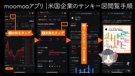 Moomoo｜ムームー証券アプリの使い方・セグメント別売上・地域別売上の分析手順をわかりやすく解説