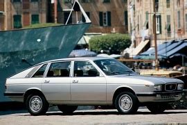 All LANCIA Gamma Models by Year (1910-1980) - Specs, Pictures & History - autoevolution