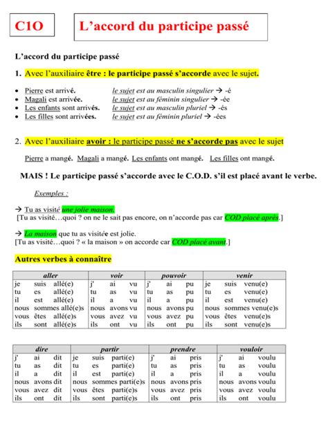 C1o L`accord Du Participe Passé