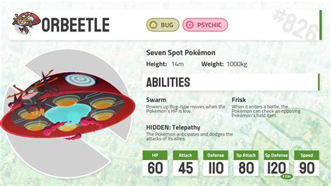 0826 Gigantamax Orbeetle Pokecharms PokéDex