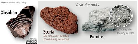 73 Classification Of Igneous Rocks Physical Geology First